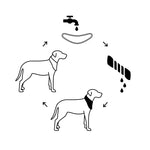 GF Pet Ice Band® - Dog Cooling Bandana